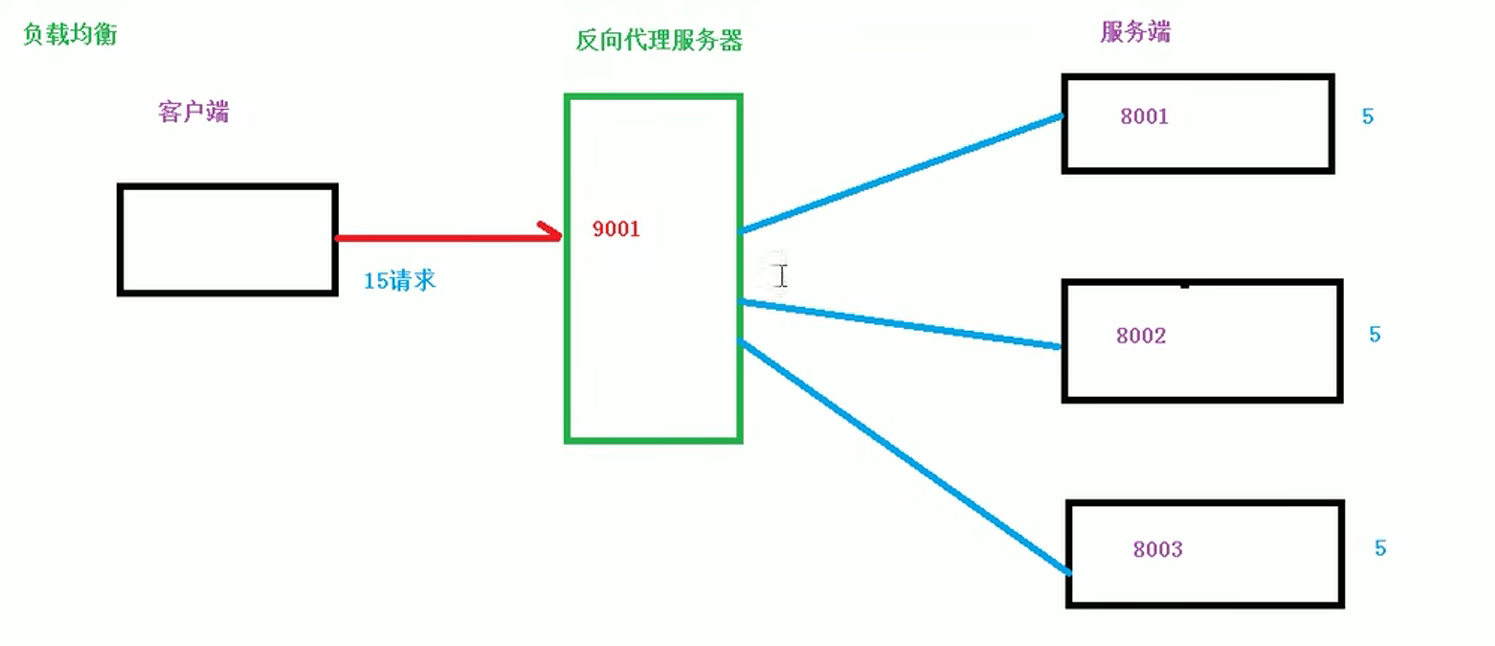 image-20240429182119459